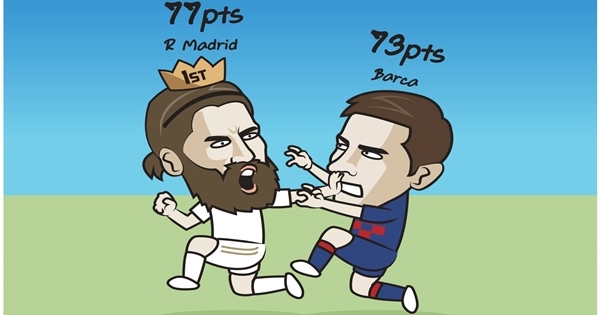 Biếm họa 24h: Lionel Messi bám đuổi Sergio Ramos trong vô vọng